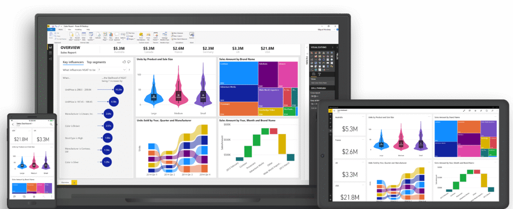 Top Tools for Data Analysis in 2026 Microsoft Power BI- data - analysis