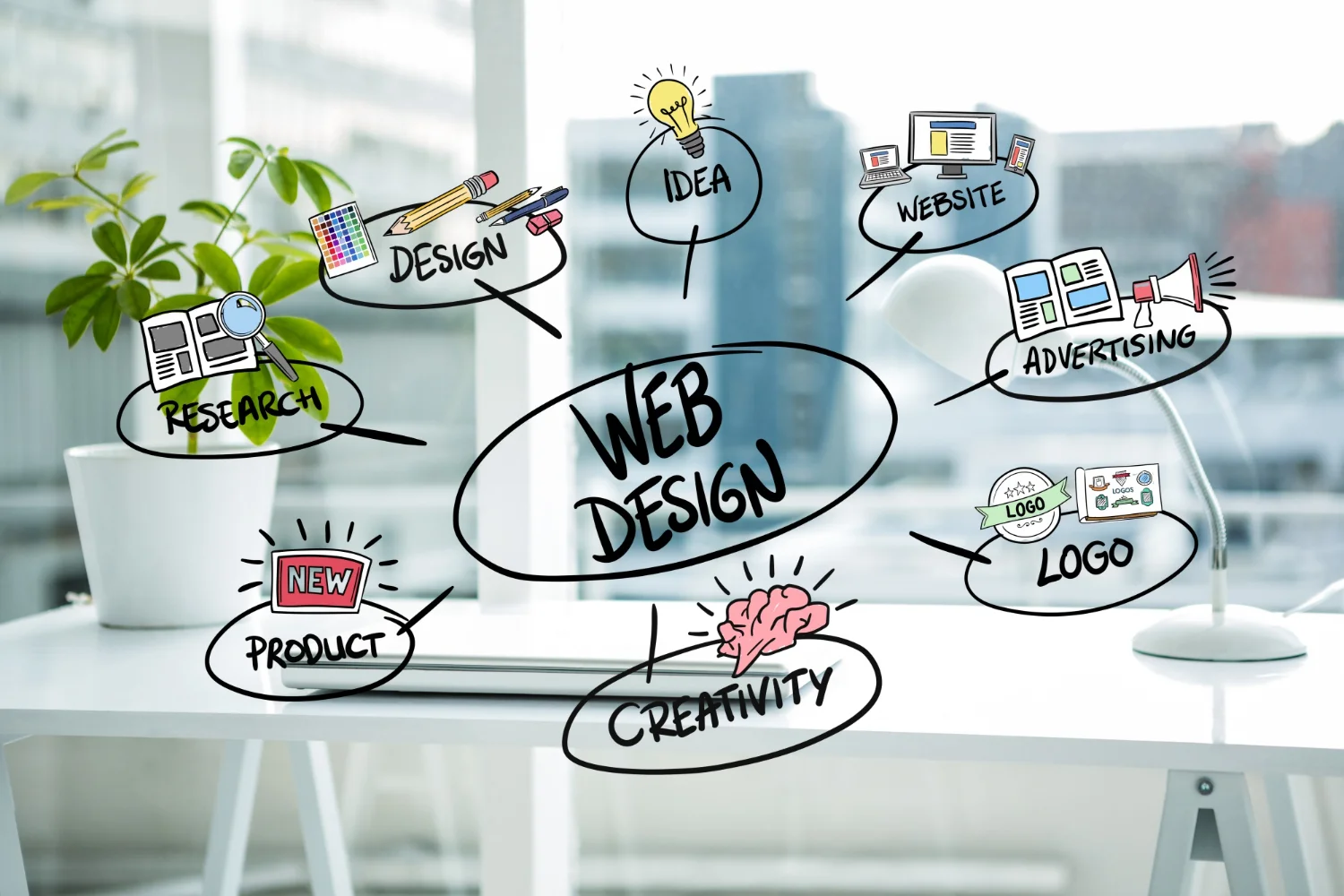 Short Digital Courses In Kilifi Web Design Course