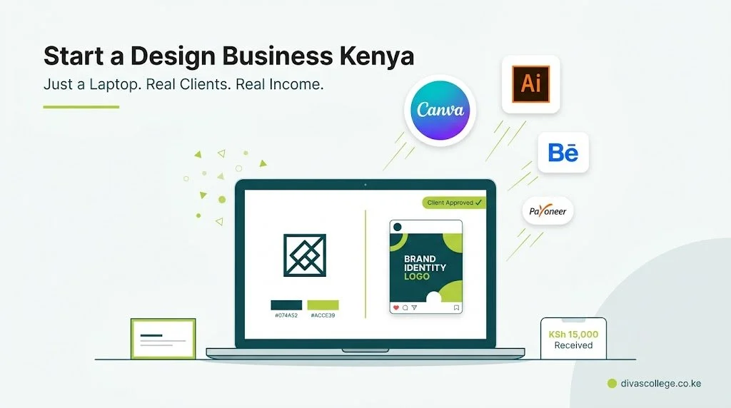 How to Start a Graphic Design Business in Kenya